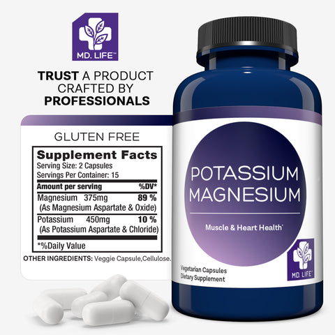 Potassium Magnesium