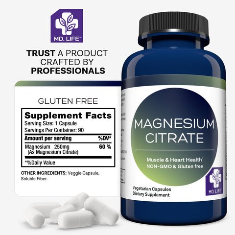 Magnesium Citrate