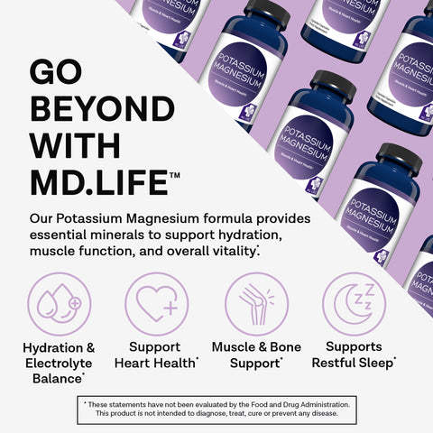 Potassium Magnesium